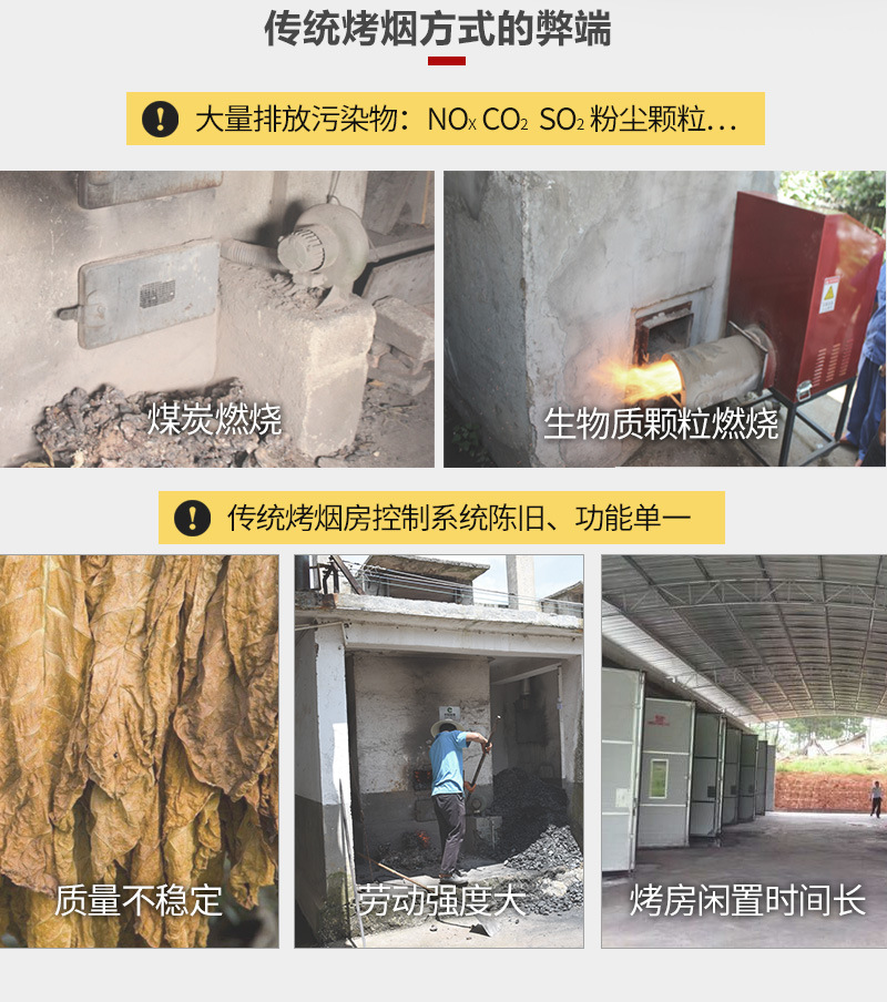 熱之源煙草智能烘干方案(圖2)