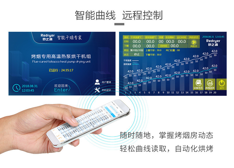 熱之源煙草智能烘干方案(圖5)