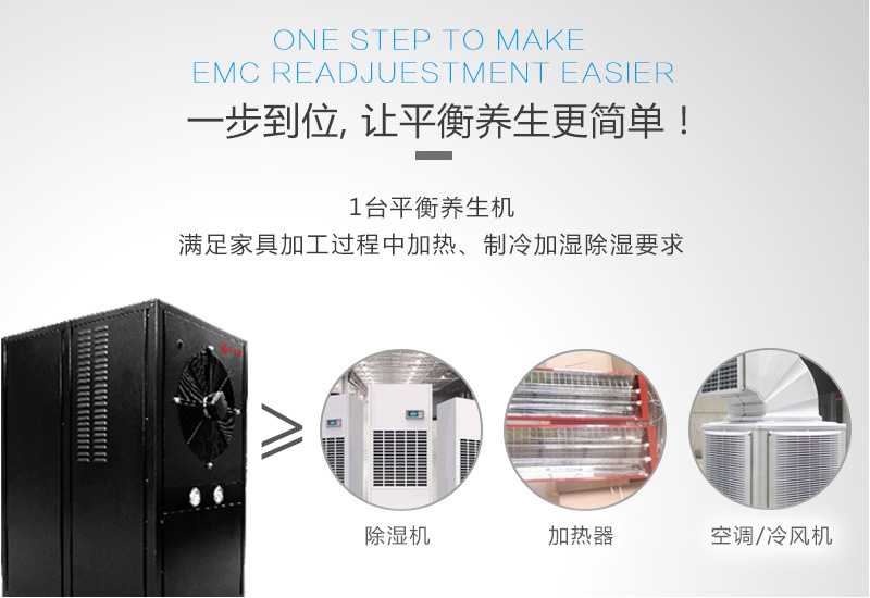 熱之源平衡除濕機(jī)_家具半成品恒溫恒濕養(yǎng)生機(jī)(圖5)
